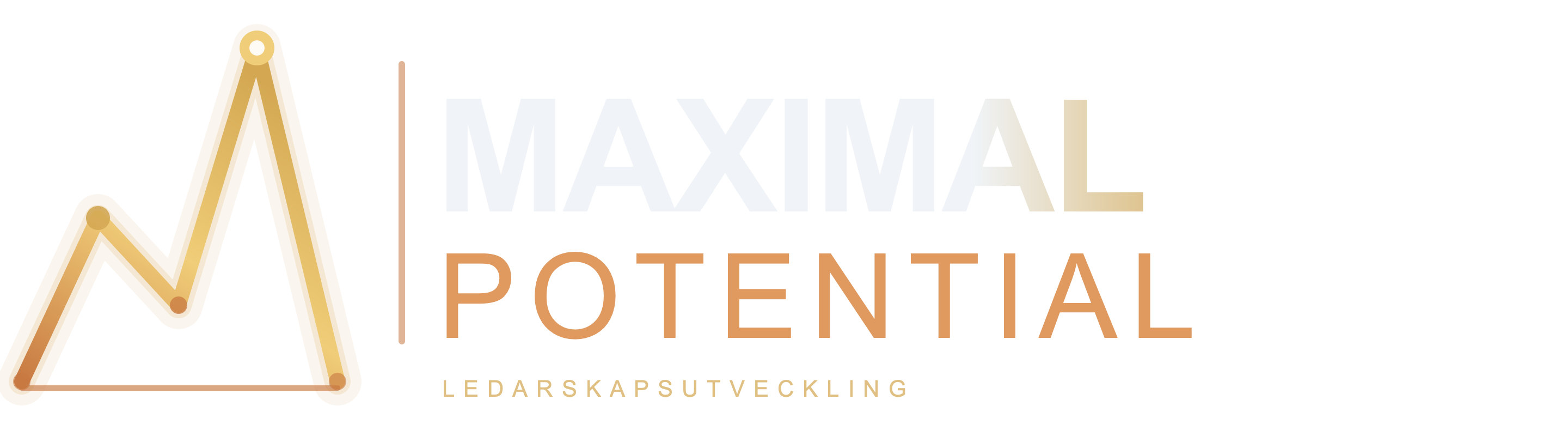 MaximalPotential